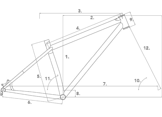 Sherpa – Stanton Bikes