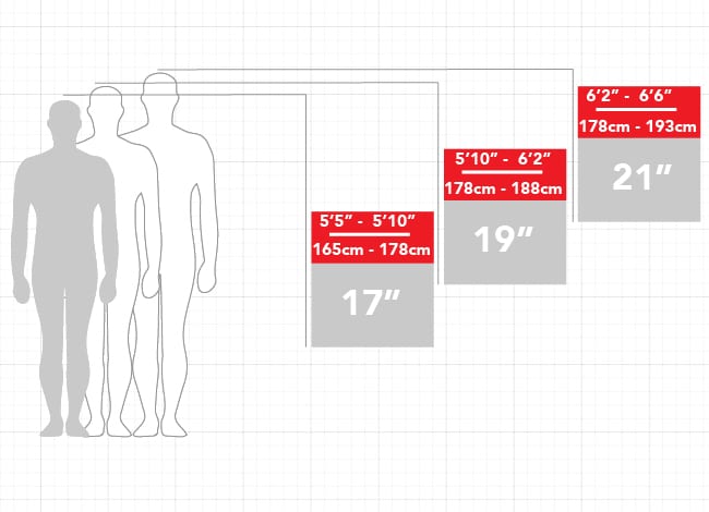 Sherpa – Stanton Bikes